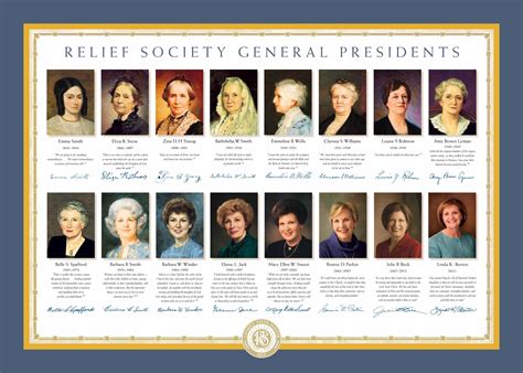 General Presidents of the Relief Society .